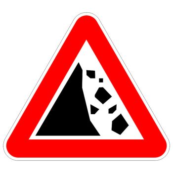 Znak opasnosti I-13-1