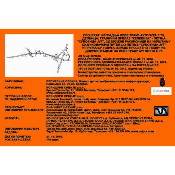 Nestandardna tabla III-NT PVC AG / m²